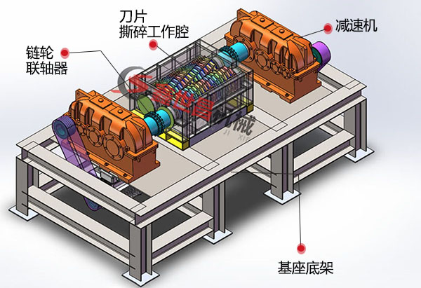 塑料撕碎機結(jié)構圖